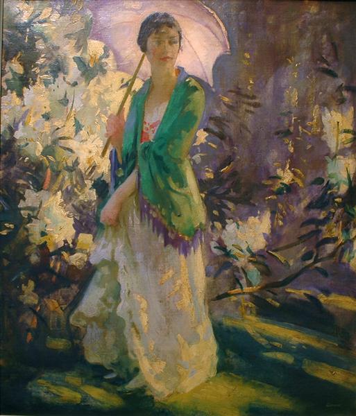 Marie in the Garden by Peder Severin Kroyer Impressionism Art