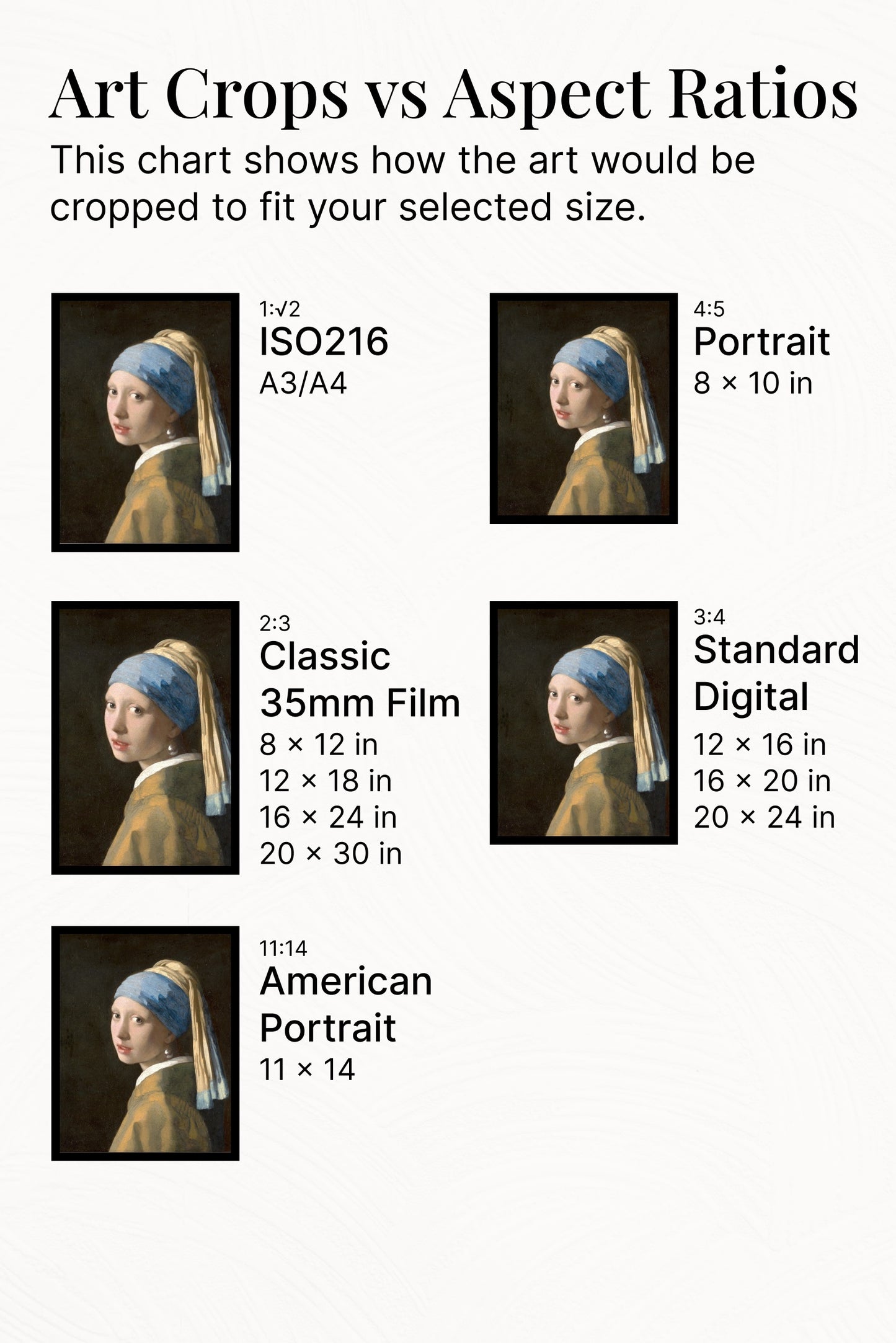 Girl with a Pearl Earring - Reprint of Johannes Vermeer's Masterpiece