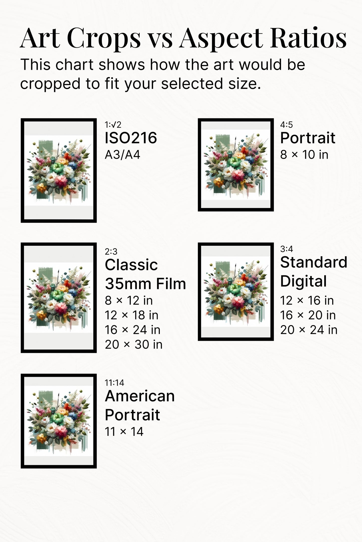 Vibrantus Pratibimba Floral Oilpainting Art