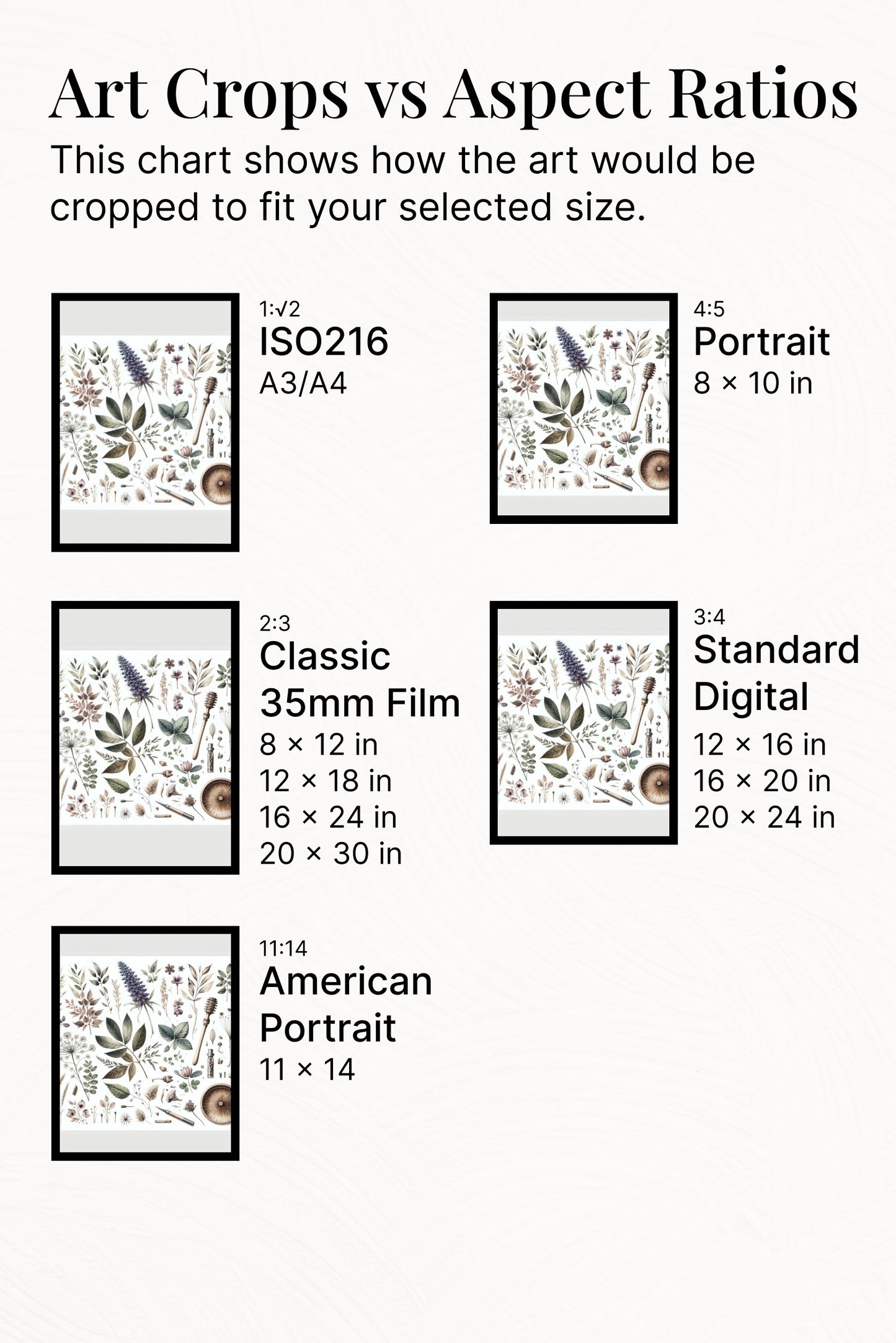 Verdantia Serenus Botanical Art: Modern Watercolor Illustration of Organic Flora