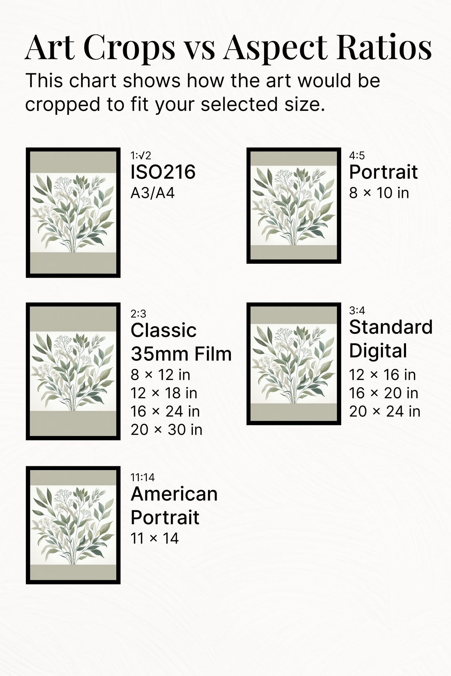 Verdantis Luminarum Botanical Art