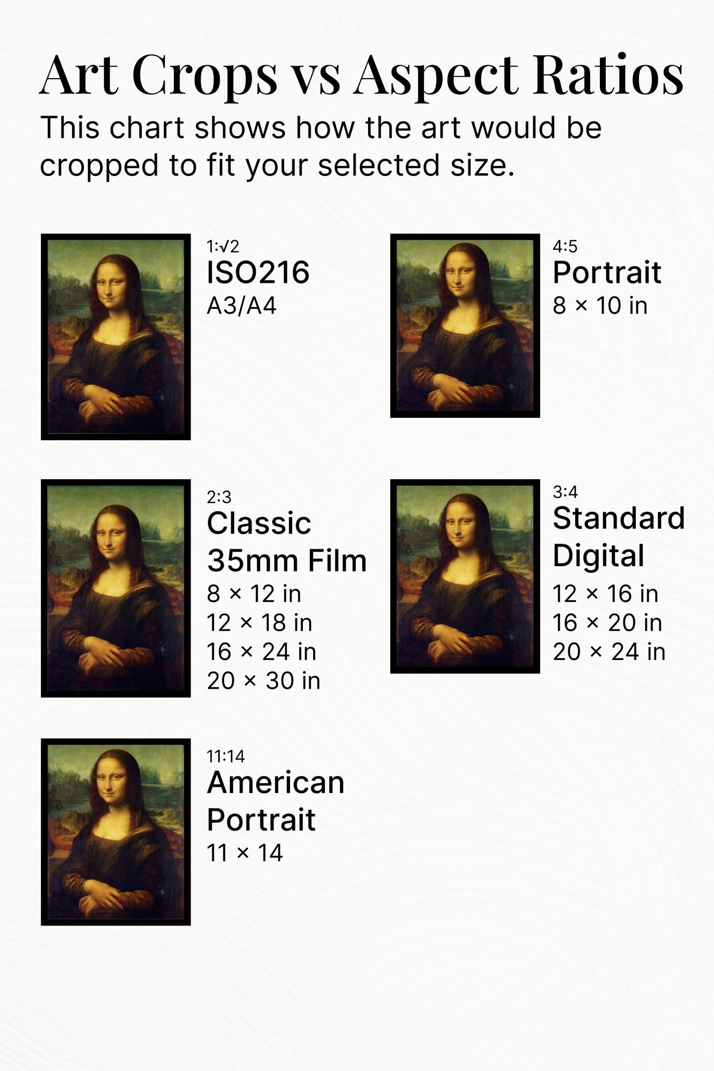 Monalisa - Reprint of Leonardo Da Vinci's Masterpiece